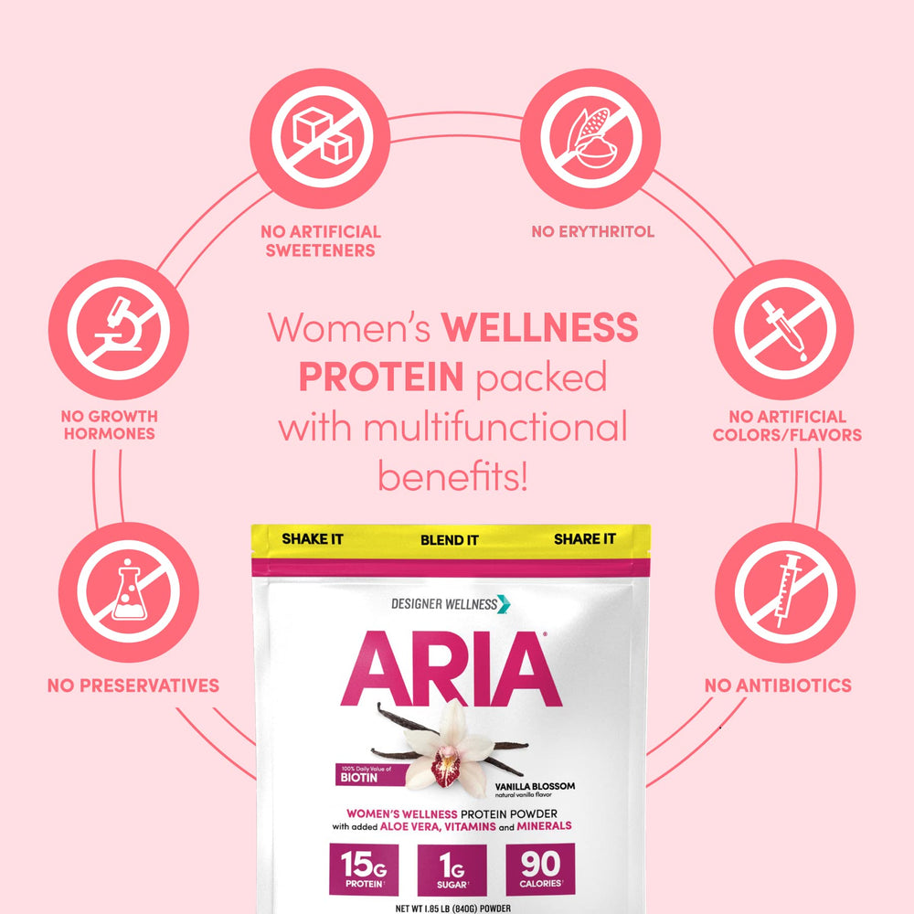 Designer Wellness Aria nutrition label features calcium, vitamin D, folate for bone health.