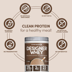 Designer Wellness gluten-free and kosher label with no artificial flavors, colors, sweeteners, or preservatives.