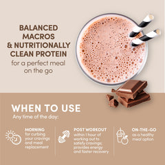 Designer Wellness milk chocolate shake with creamy texture ideal for quick meals.