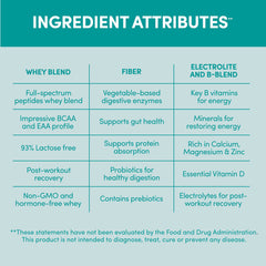 Designer Whey gluten-free and Kosher labels reinforce clean ingredient standards.