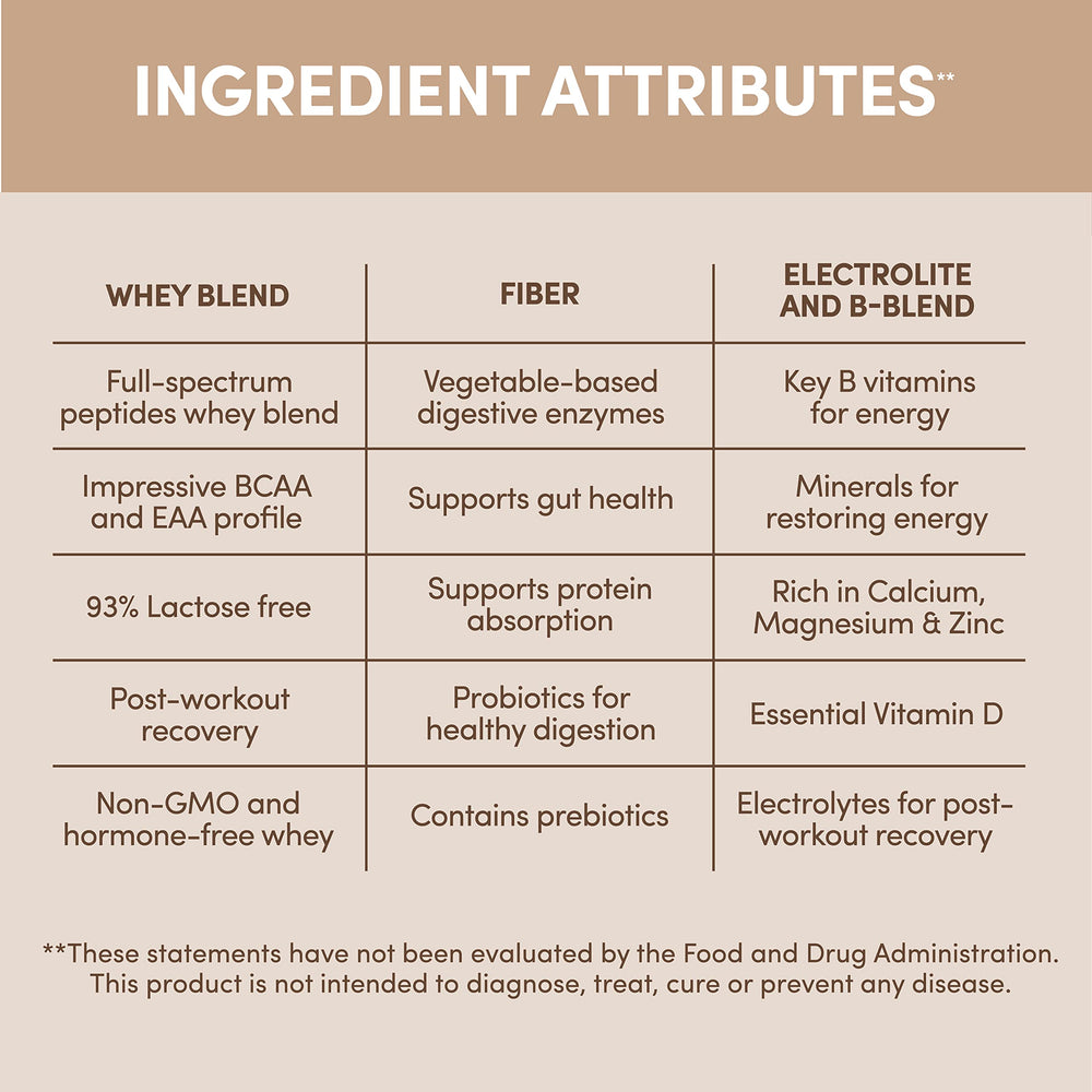 Gluten-free and Kosher certification icons on packaging