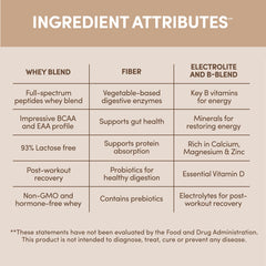 Gluten-free and Kosher certification icons on packaging