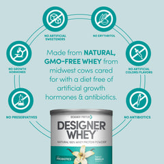 Designer Whey probiotics and fiber bottle emphasizes digestion-supporting blend.