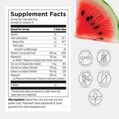Designs for Health ElectroPure boxes and packets stack, easy-to-store electrolyte solution.