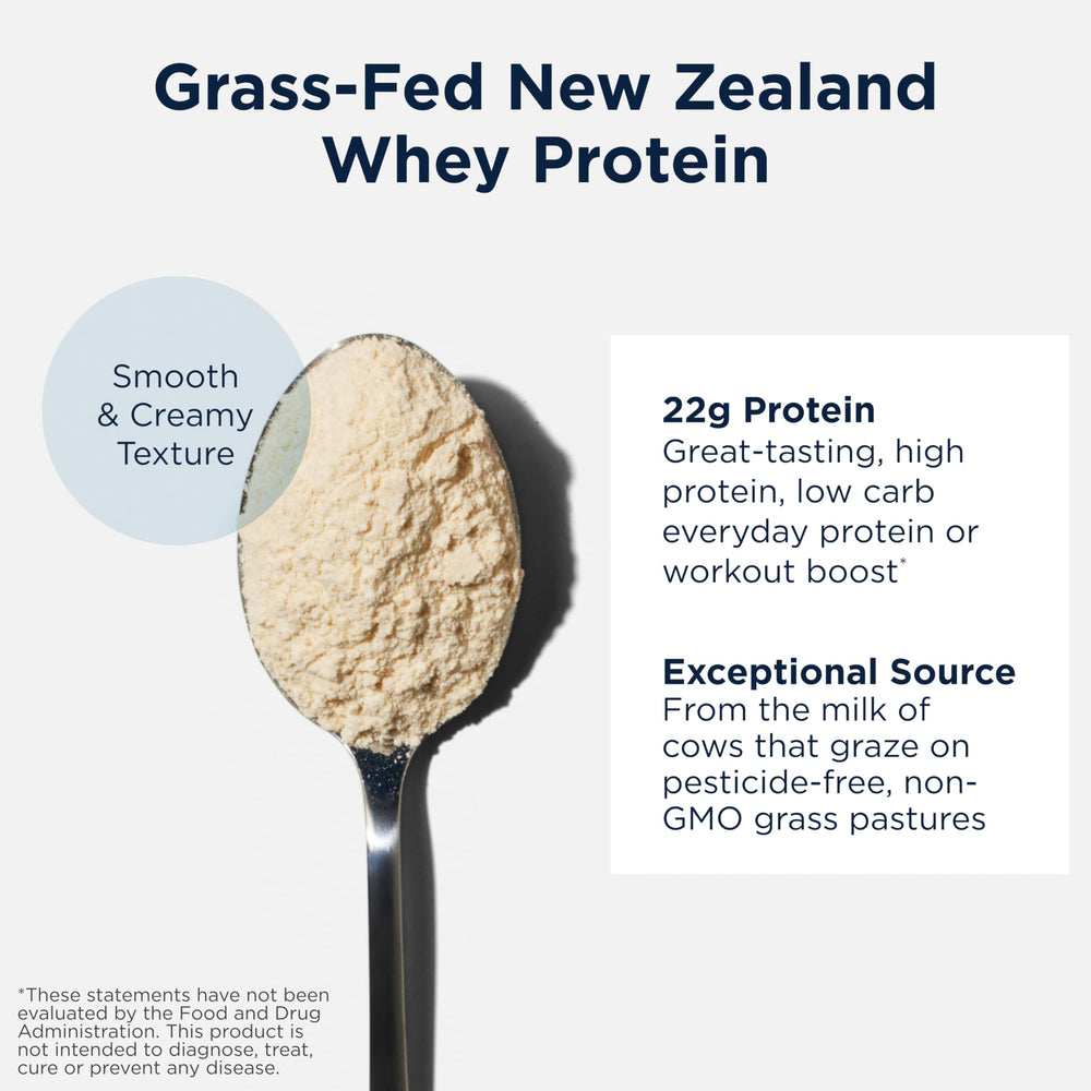 Designs for Health WheyCool label emphasizes New Zealand pasture sources for clean protein.