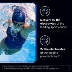Designs for Sport Clementine flavor packet ready to mix for refreshing energy.