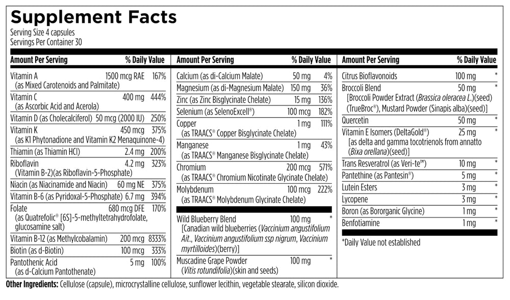 Close-up of Multi Plus Phyto capsules