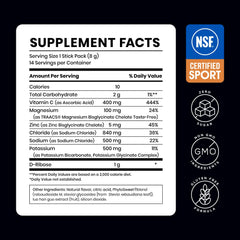 Designs for Sport NSF-certified badge closeup reinforces trusted athletic hydration.