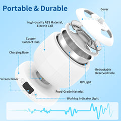 Detachable base with cooling and safe design