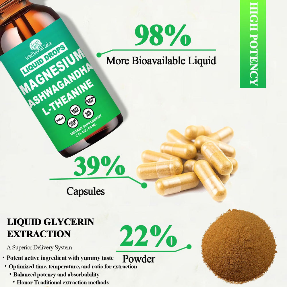 Detox and immune support in cortisol tincture
