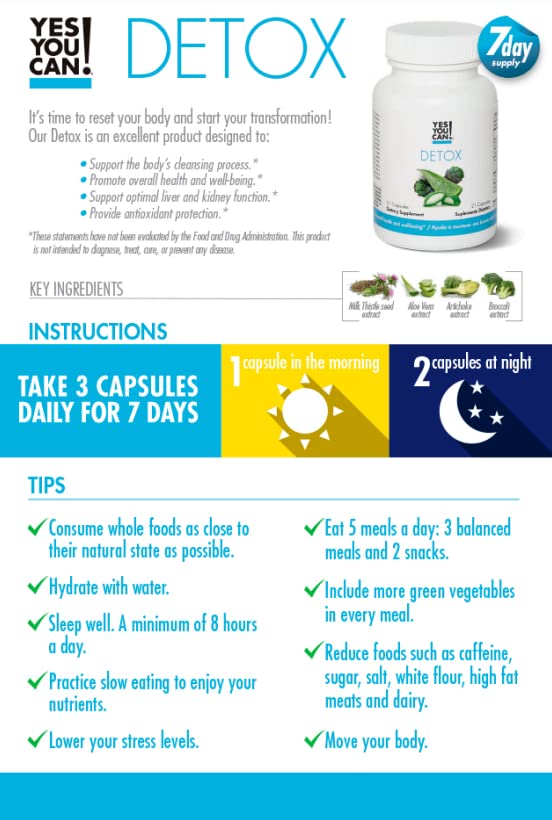 Detox Kit Bundle packaging image