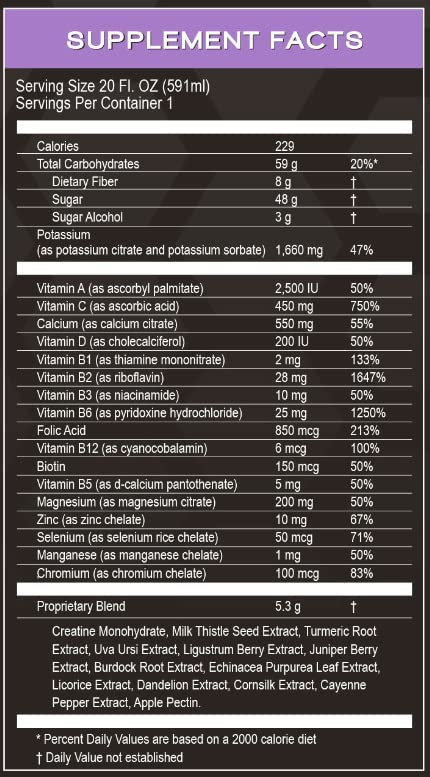 Close-up of Neometrx herbal blend with 12 herbs and 19 vitamins