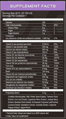 Close-up of Neometrx herbal blend with 12 herbs and 19 vitamins