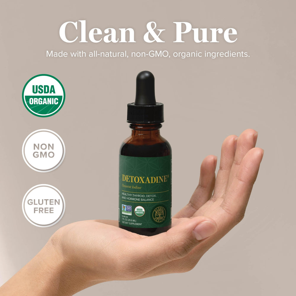 Iodine drops ingredients panel