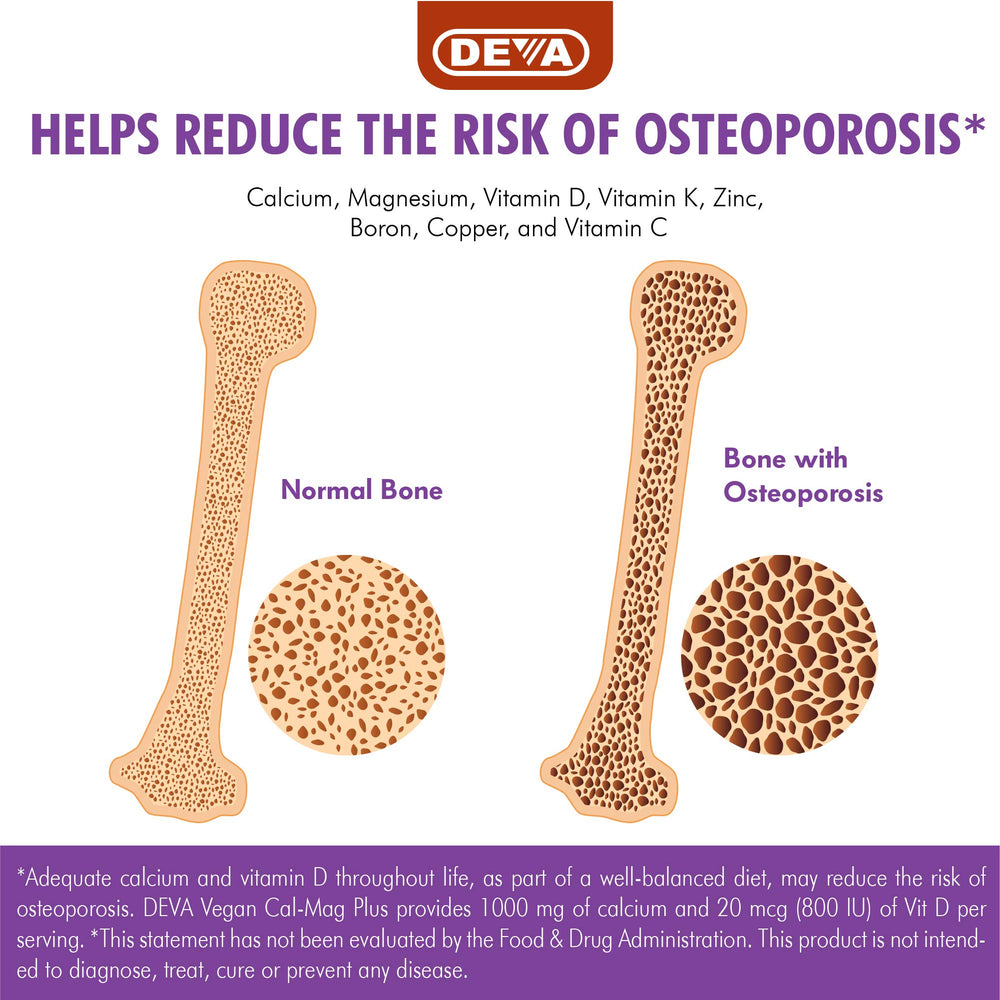 Close-up of Horsetail silica extract, inulin and L-Lysine ingredients