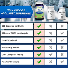 Lifestyle image featuring active adults with DHEA 100mg