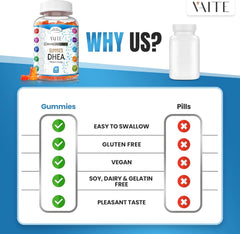 Perimenopause and menopause support concept with gummies