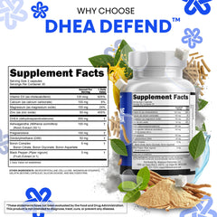 Diagram illustrating DIM and Boron role in hormone balance