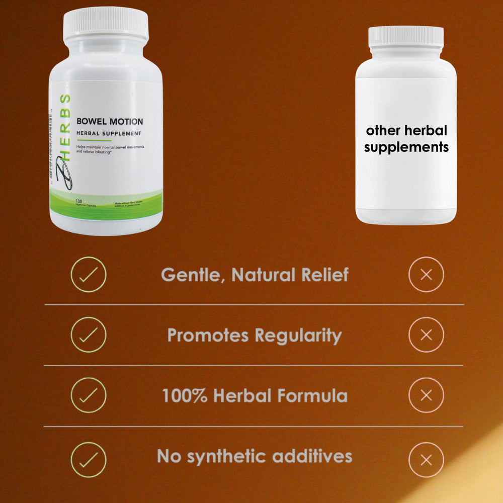 Graphic showing gentle regularity and digestive wellness