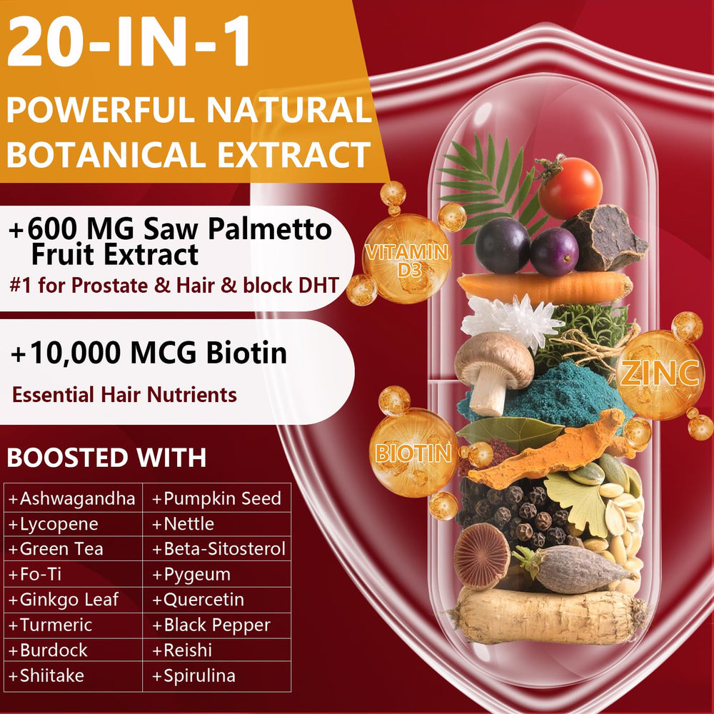 Biotin and zinc components in the DHT Blocker formula
