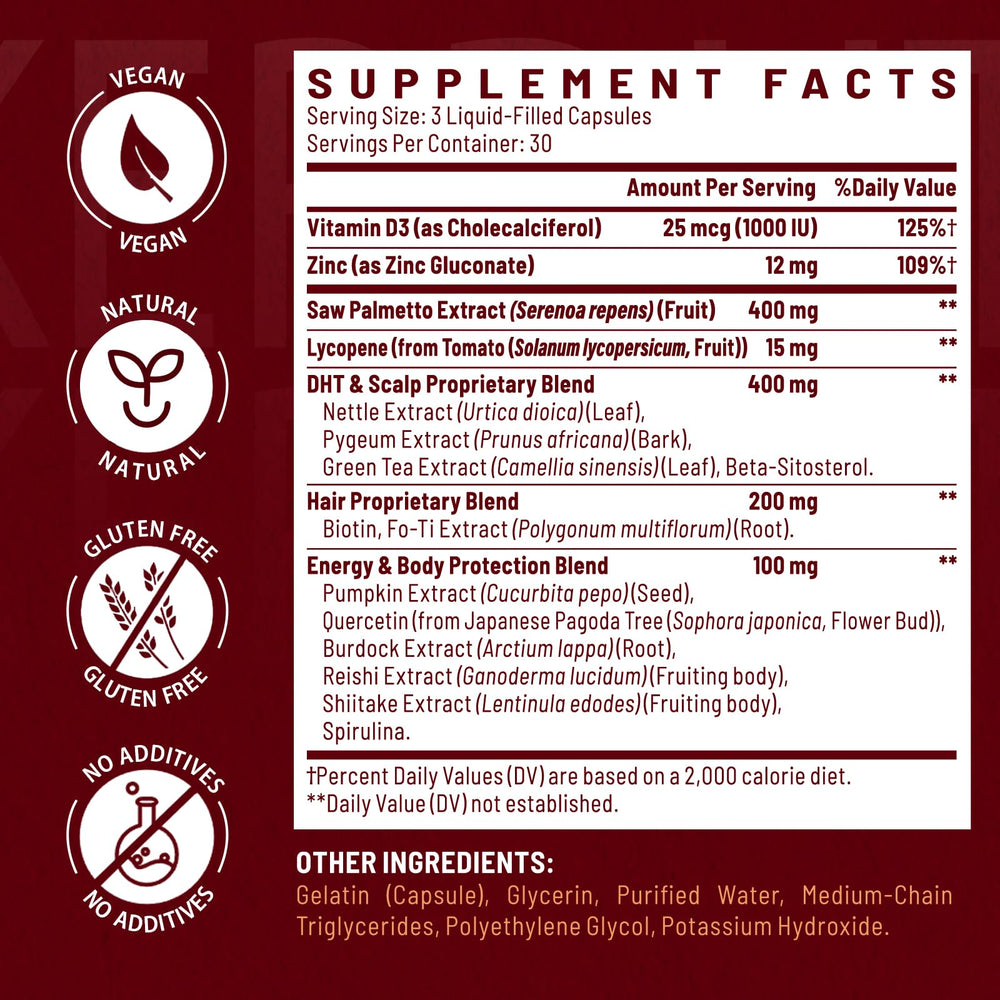 Close-up of liquid-filled DHT blocker capsules