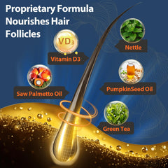 Illustration of healthy hair and scalp indicating growth and vitality