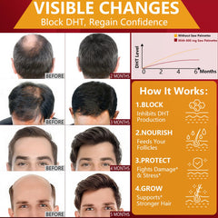 Turmeric with black pepper for enhanced absorption