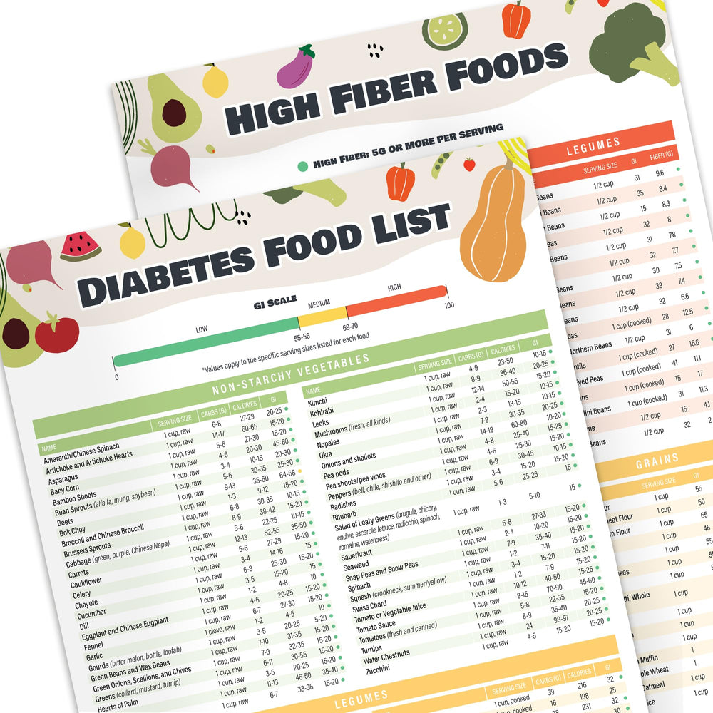 Front cover of laminated diabetes food list and meal planner (2-pack)