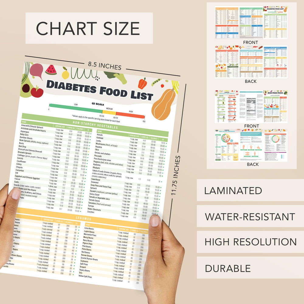 Durable laminated charts with markers for everyday use