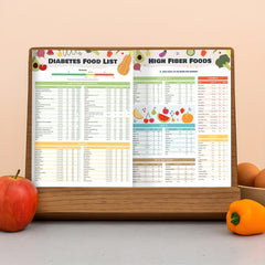 Diabetes meal planning tool: portion guidance and tips