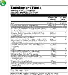 Diabetone Plus herbal formula blend