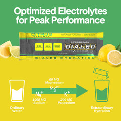 Pouring Citrus Circuit electrolyte powder into water