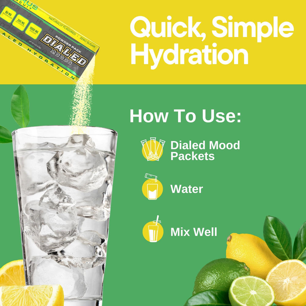 Highlight of essential electrolytes: sodium, potassium, magnesium