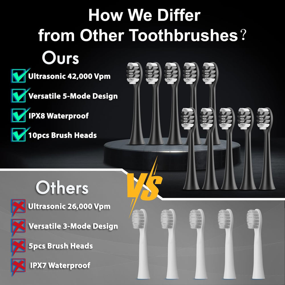 Diamond Style toothbrush black back view with handle and charging area