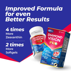 Highlighted Lutein 4X and Zeaxanthin 4X on label