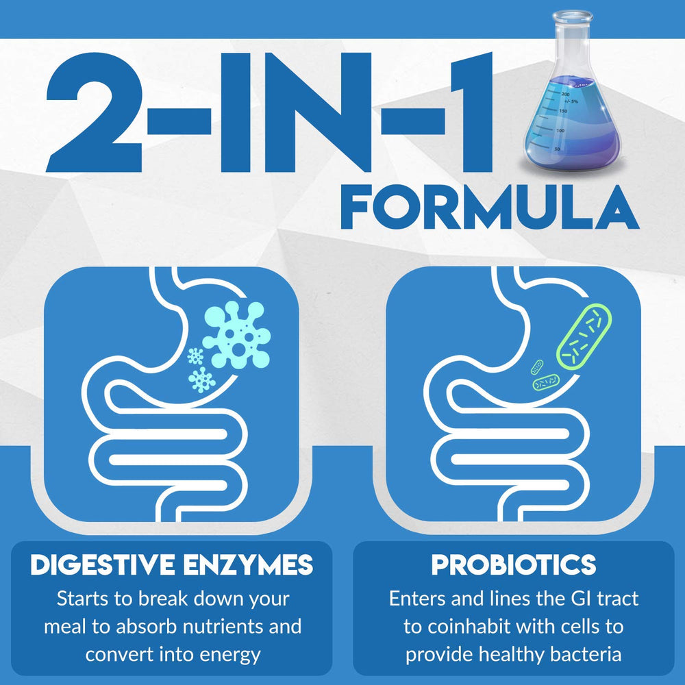 Front view of Digest Complete packaging