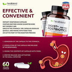 Label highlights: non-GMO, gluten-free, 60 capsules