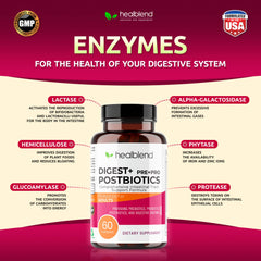 Ingredients: organic prebiotic and probiotic blend