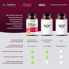 60 vegetarian capsules for daily digestive health