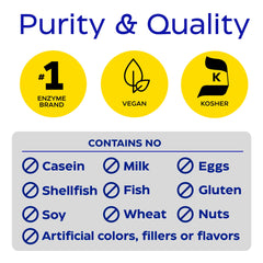Relief from gas and bloating with Digest Spectrum.