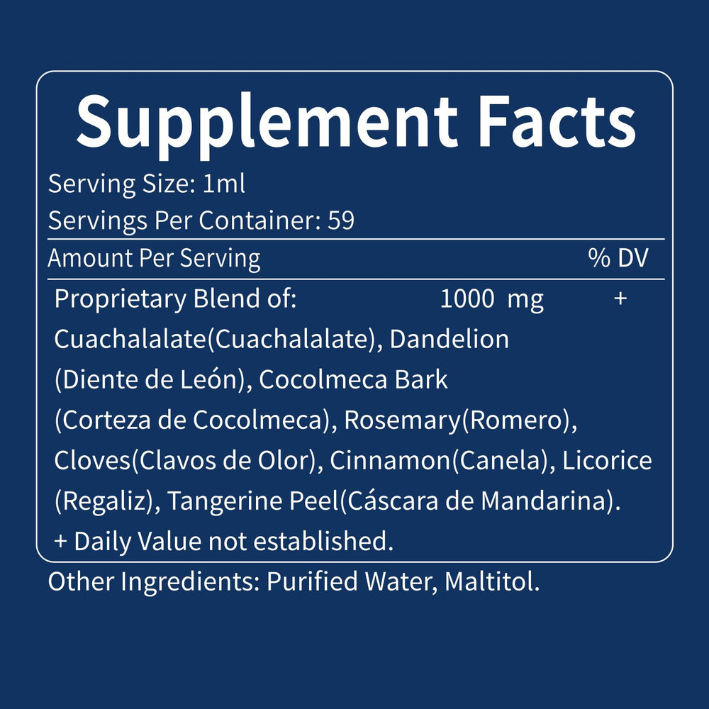 Usage instructions for Nurbetoxa digestive drops