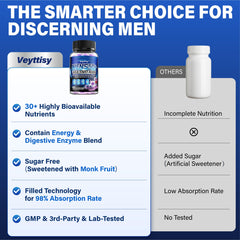 Digestive enzyme for gut health gummies