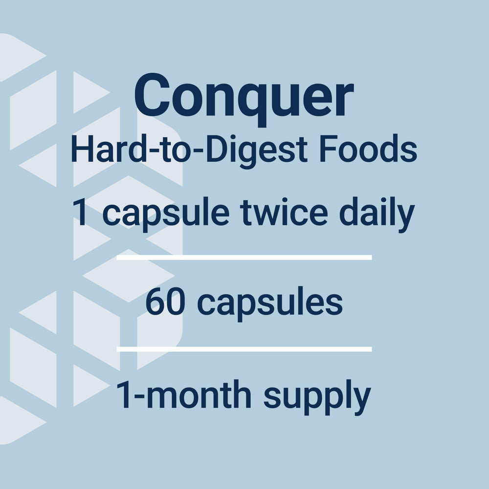 Graphic showing breakdown of fats, proteins, fiber and carbs by enzymes.