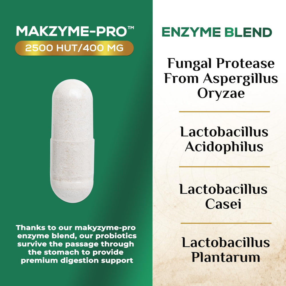 Product label showing probiotics and prebiotics
