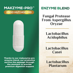 Product label showing probiotics and prebiotics