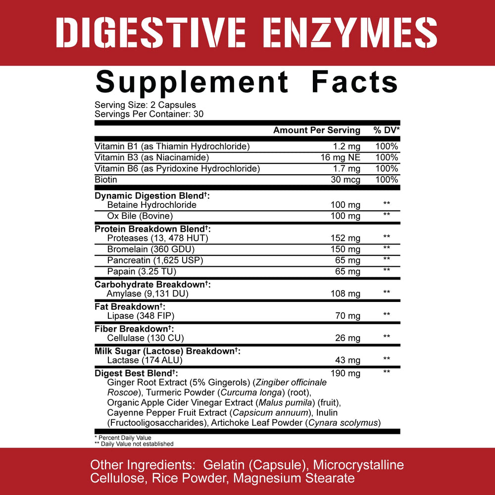 Digestive enzymes breaking down fat, fiber, carbs, protein and lactose