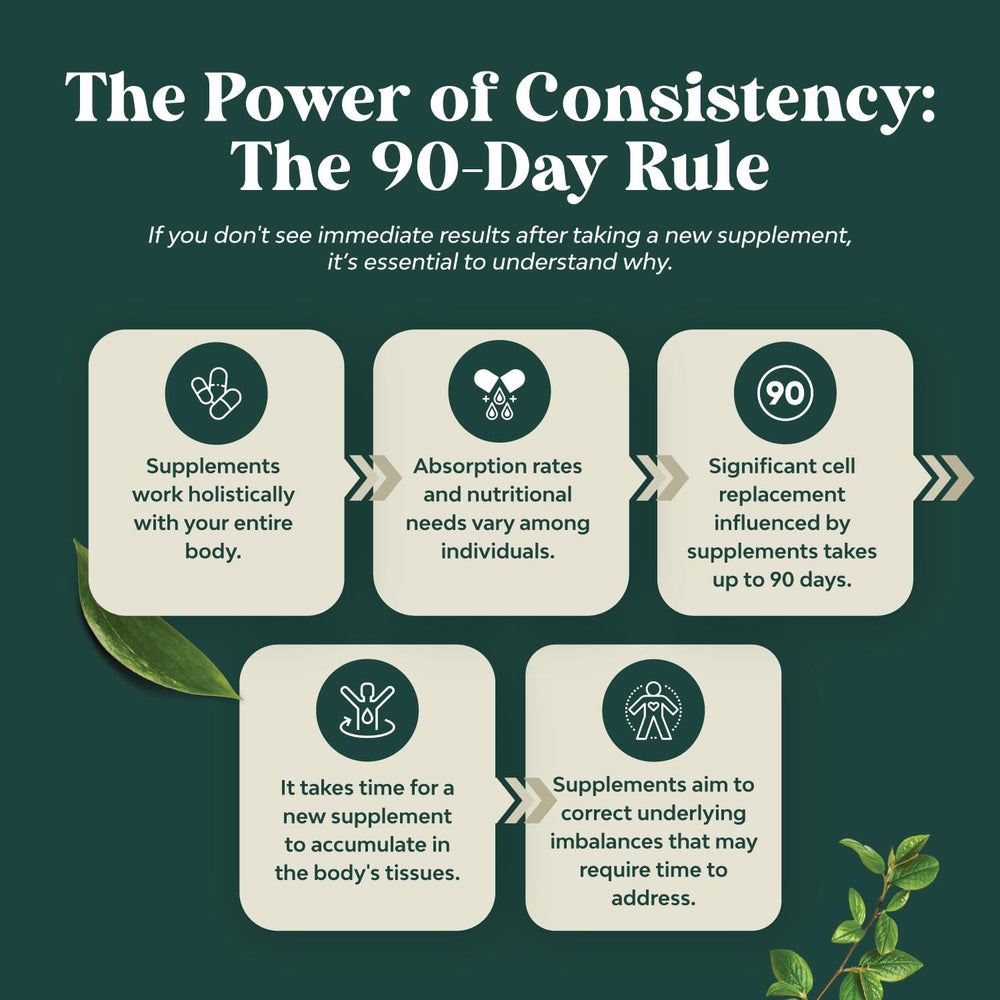 Non-GMO, globally sourced ingredients badge on packaging