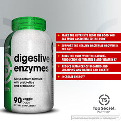 Tablets representing digestive enzymes, prebiotics, and probiotics