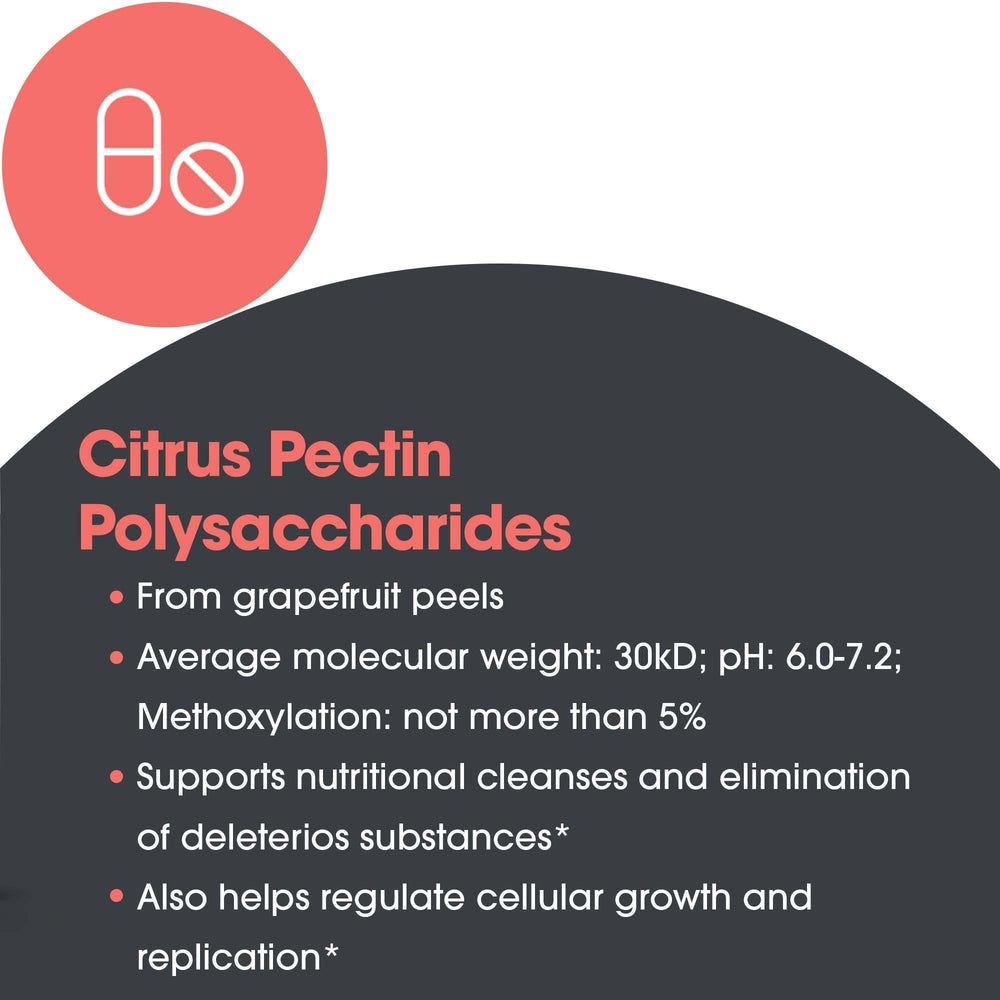 Graphic illustrating digestive cleansing support with pectin