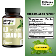 Digestive health support with oregano oil soft capsules